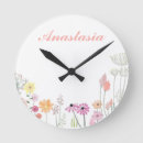 Recherche de extraordinaire horloges Nom