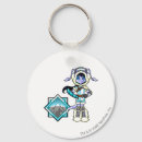 Suche nach terror schlüsselanhänger Jugendliche