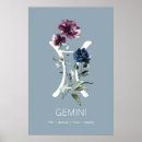 Recherche de signes zodiaque posters Gemini