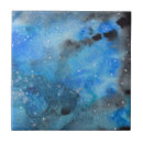 Recherche de art abstrait carreaux Aquarelle