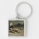 Suche nach herstellung schlüsselanhänger Englisch