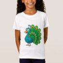 Recherche de dessin paon vêtements Oiseau