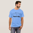Suche nach lustige gleichungen tshirts Mathe