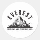 Suche nach everest aufkleber Ermüdet