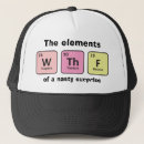 Suche nach element kappen Periodensystem