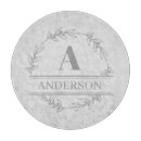 Recherche de marble dessous de verres Gris