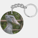 Recherche de de chaussure porteclés Oiseau