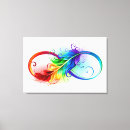 Suche nach unendlichkeit leinwandbilder Symbol