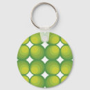 Suche nach reihe schlüsselanhänger Blau