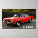 Recherche de chevelle posters Chevelure