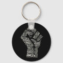 Suche nach faust schlüsselanhänger Einheit