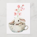 Recherche de tasses de thé cartes postales Aquarelle