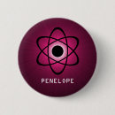 Suche nach nerdy buttons Geek