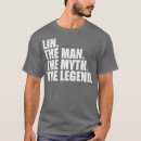 Recherche de lin tshirts Anniversaire