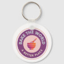 Recherche de boulangerie patisserie porteclés Cuisine