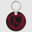 Recherche de faucille porteclés Sensibilisation