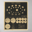 Recherche de planeet jupiter posters Planète