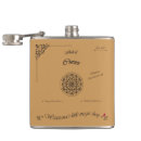 Suche nach geschäfte alle flachmänner Für ihn