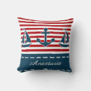 Recherche de nautical coussins Voilier