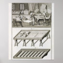 Suche nach werkstatt poster Industrie