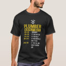 Recherche de plumbing tshirts Outils