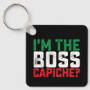 Recherche de porte italienne porteclés Drôle