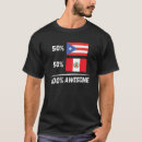 Recherche de péruvien tshirts Puerto