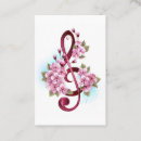 Recherche de symbole de musique cartes visite Clef