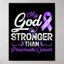 Recherche de breast cancer art Sensibilisation