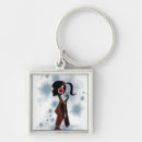 Suche nach seitenansicht schlüsselanhänger Leute