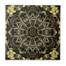 Suche nach schrank untersetzer Küche