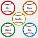 Suche nach kleidungs etiketten Skurril