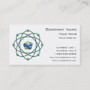 Recherche de atome cartes visite Électron