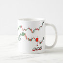 Recherche de trader tasses Du marché boursier