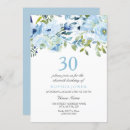 Recherche de watercolor sky invitations Ciel