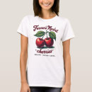 Recherche de cultivateurs tshirts Ferme