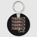 Recherche de pharmacy tech Pharmacy technician