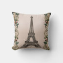 Recherche de tour eiffel coussins France