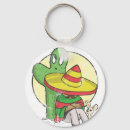 Suche nach sombrero schlüsselanhänger Mexican