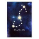 Recherche de constellation Zodiaque