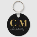 Suche nach budget schlüsselanhänger Beruflich