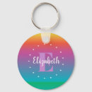 Recherche de mou porteclés Arc en ciel