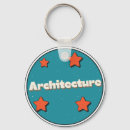 Suche nach architektur schlüsselanhänger Pläne
