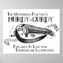 Recherche de orgue posters Orgue de barbarie