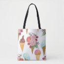 Recherche de framboise sacs Floral