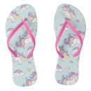 Recherche de customisée chaussures Drôle