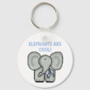 Recherche de safari porteclés Enfants