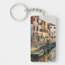 Suche nach tourismus accessoires Niemand