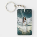 Recherche de ado porteclés Nouveau conducteur