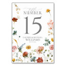 Suche nach garden wedding tischkarten Für sie